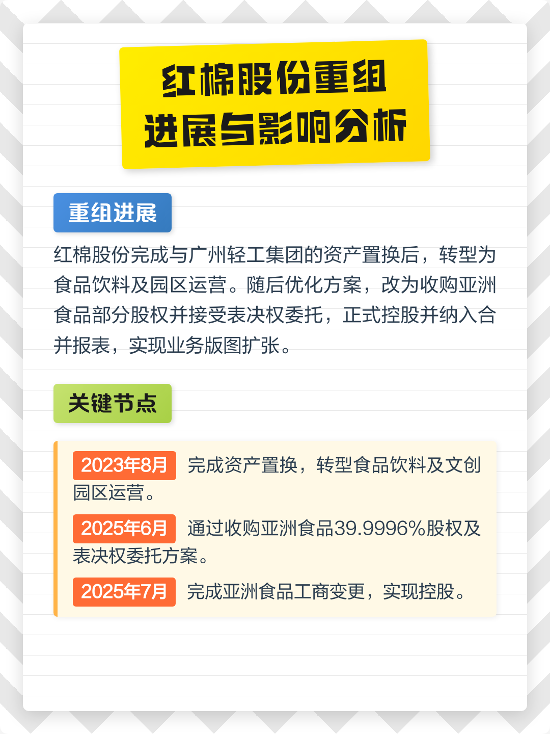 恩施市食品资产重组(食品资产重组案例)