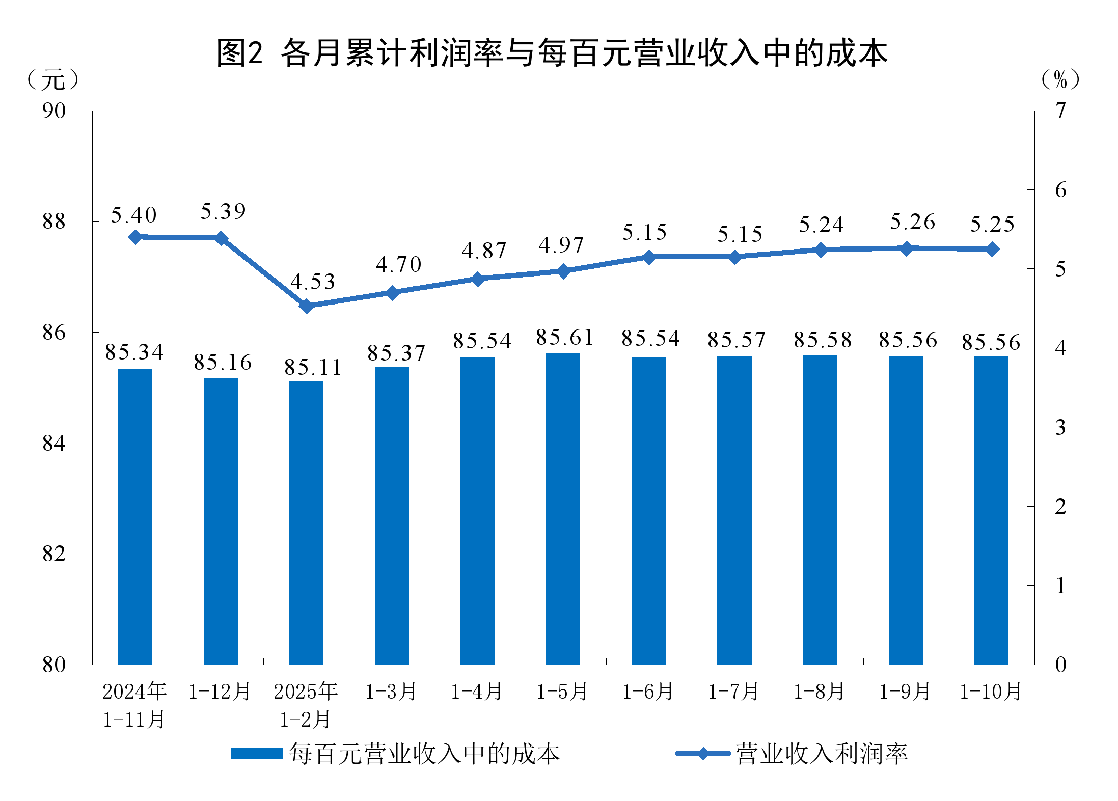 恩施市成都企业企业价值增长(2021成都企业100强)