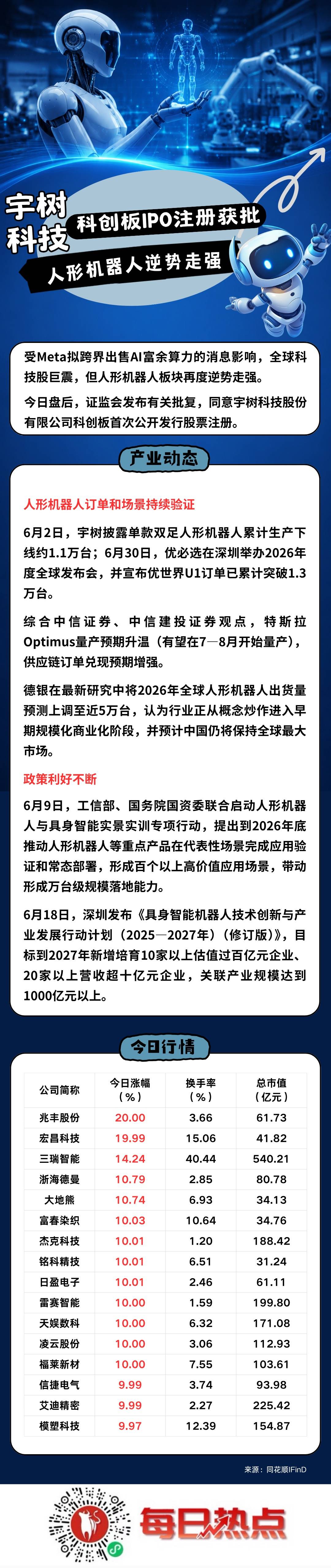 恩施市贴身科创板上市机构(科创板拟上市企业名单)