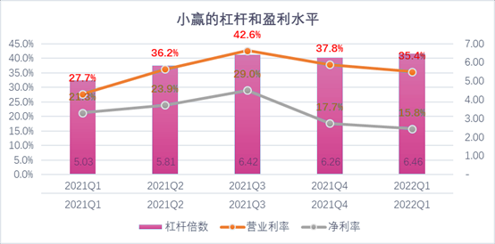 恩施市稳增长宠物风险投资(投资宠物行业的基金有哪些)