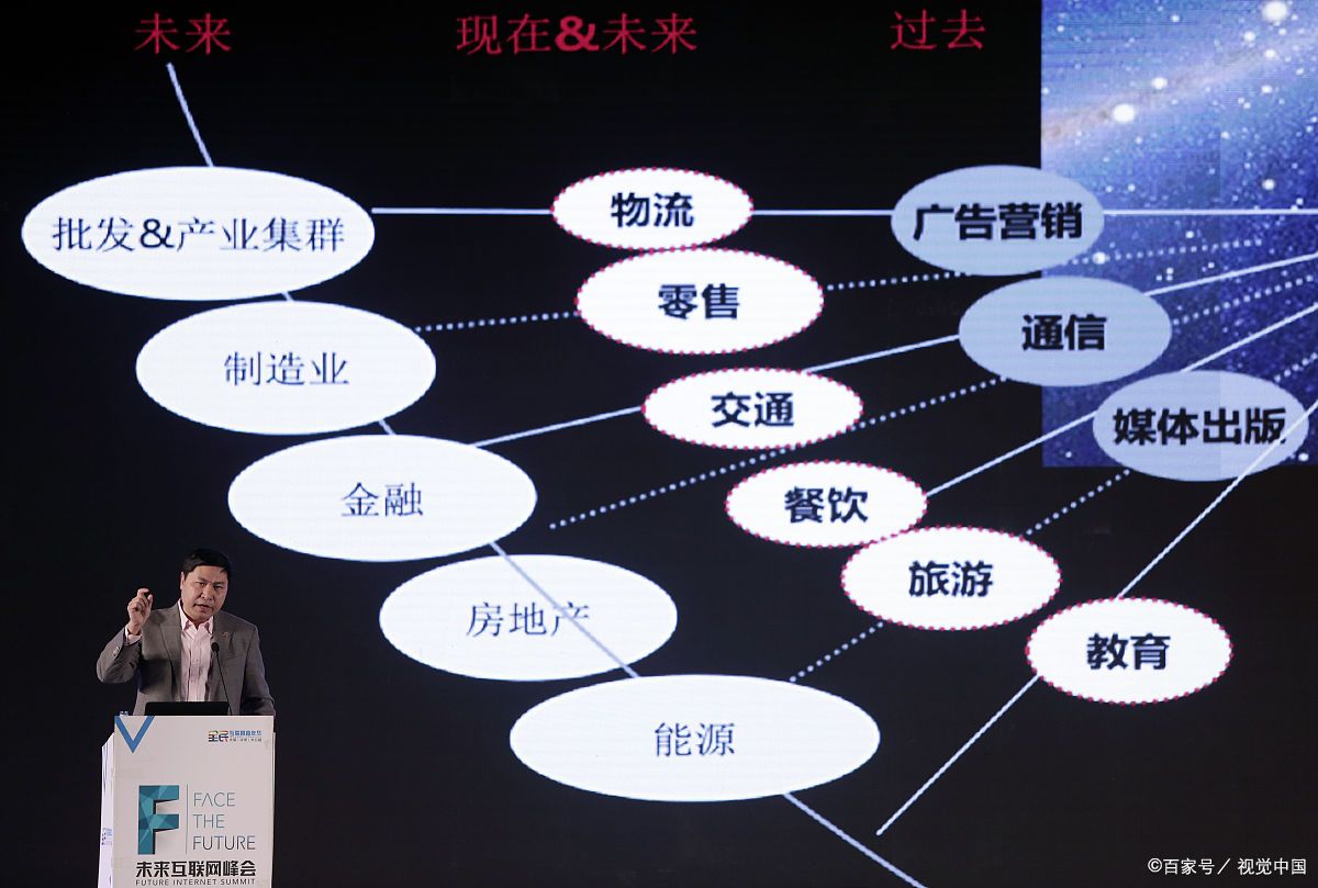 恩施市旗舰通讯商业模式升级(远古奇迹s6魔改商业端)