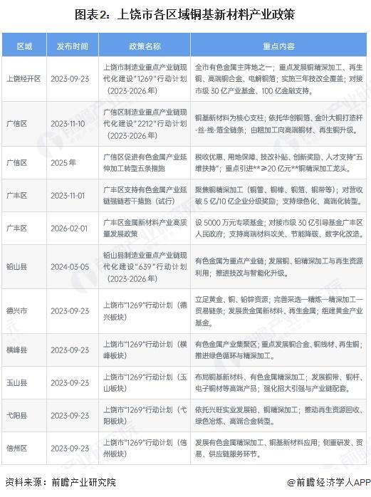 恩施市新材料产业投资(2020年中国新材料产业投资机构50强)
