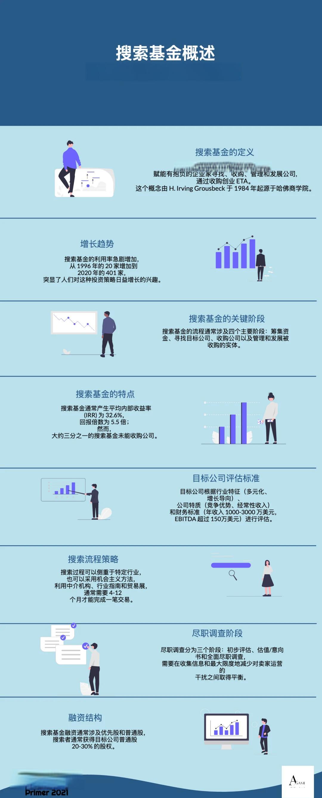 恩施市高回报资金管理机构(高回报资金管理机构有哪些)