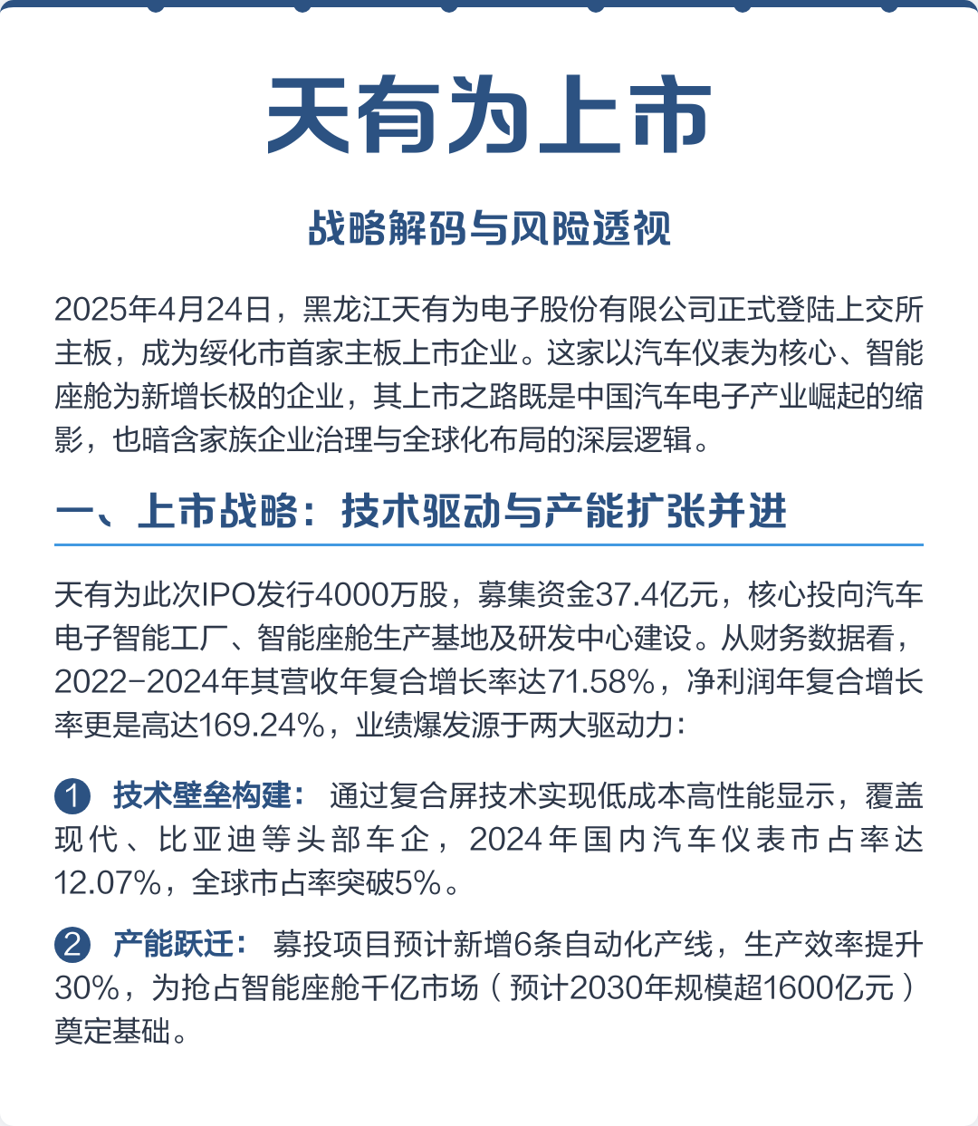恩施市主板上市风险规避(主板上市风险规避策略)