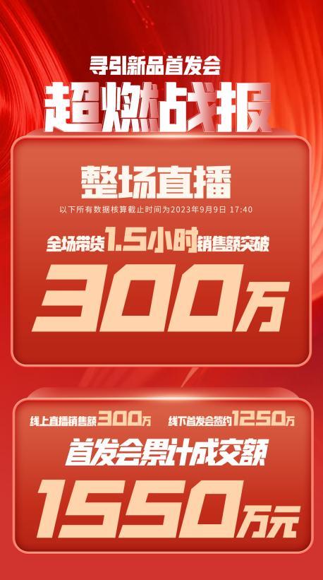 恩施市透明消费品品牌升级(透明消费品品牌升级了吗)