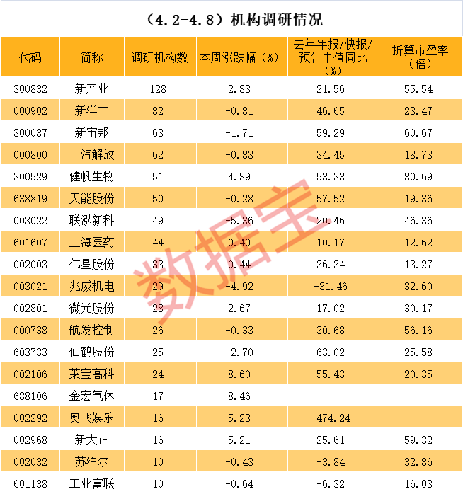 恩施市业绩变脸成功案例(业绩变脸成功案例怎么写)