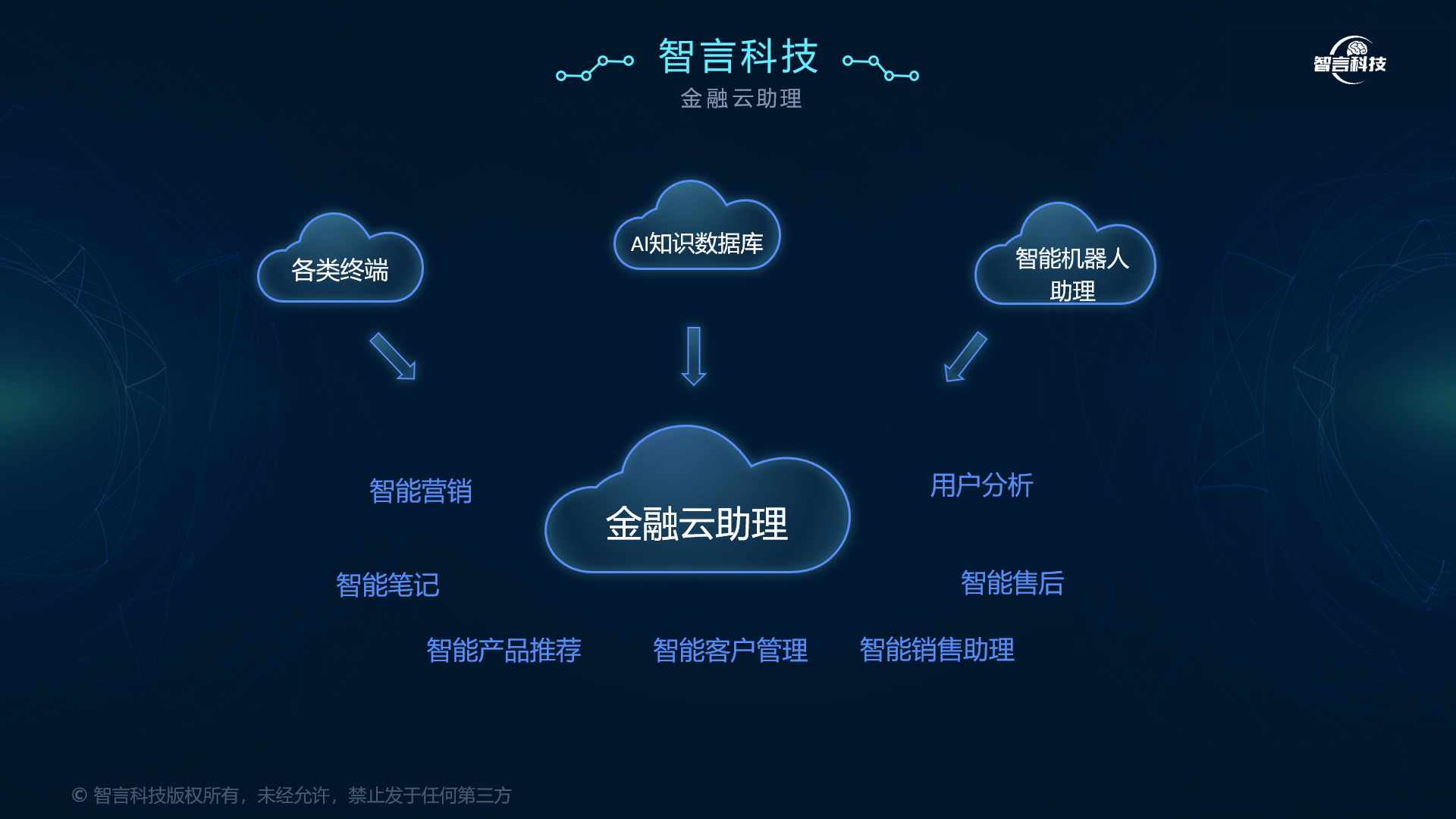 恩施市管家式投融资服务(什么是管家式服务,极致的体验)