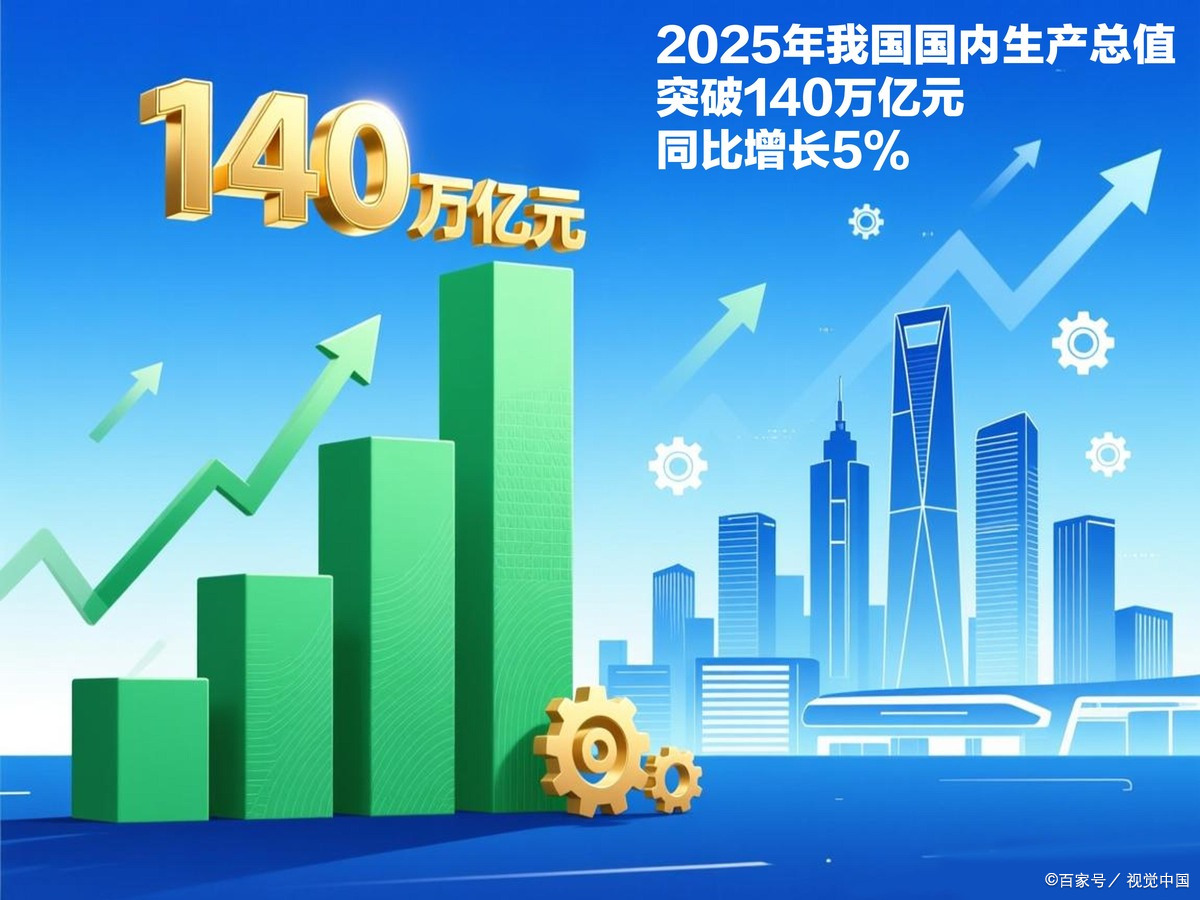 恩施市企业价值增长(企业价值增长计算公式)